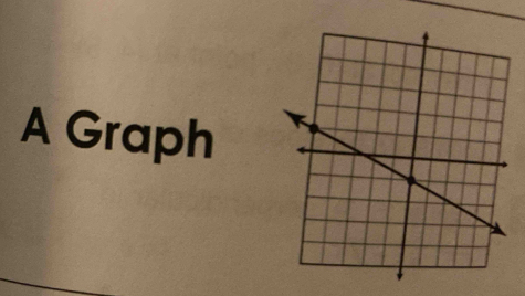 A Graph