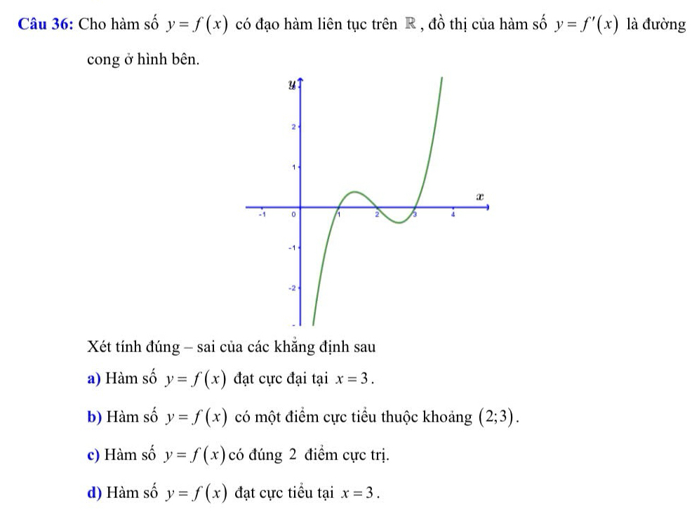 Cho hàm số y=f(x) có đạo hàm liên tục trên R , đồ thị của hàm số y=f'(x) là đường
cong ở hình bên.
Xét tính đúng - sai của các khắng định sau
a) Hàm số y=f(x) đạt cực đại tại x=3. 
b) Hàm số y=f(x) có một điểm cực tiểu thuộc khoảng (2;3). 
c) Hàm số y=f(x) có đúng 2 điểm cực trị.
d) Hàm số y=f(x) đạt cực tiểu tại x=3.