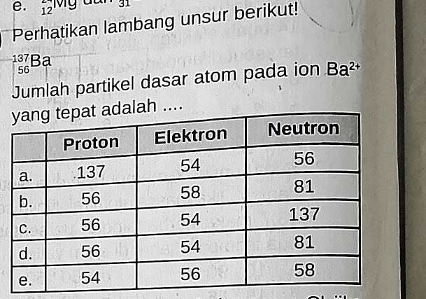 _(12)^(27)Mg 31 
Perhatikan lambang unsur berikut!
_(56)^(137)Ba
Jumlah partikel dasar atom pada ion Ba^(2+)...