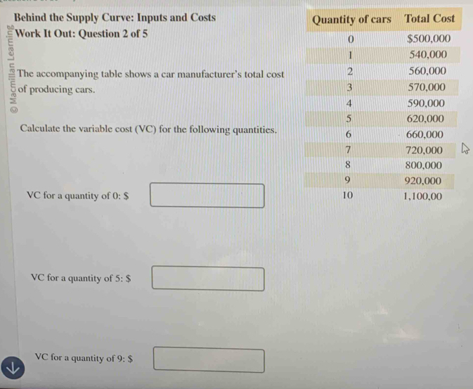 Behind the Supply Curve: Inputs and Costs 
60 Work It Out: Question 2 of 5 
The accompanying table shows a car manufacturer’s total cost 
of producing cars. 
Calculate the variable cost (VC) for the following quantities.
VC for a quantity of 0:$
VC for a quantity of 5:$
VC for a quantity of 9:$ 1