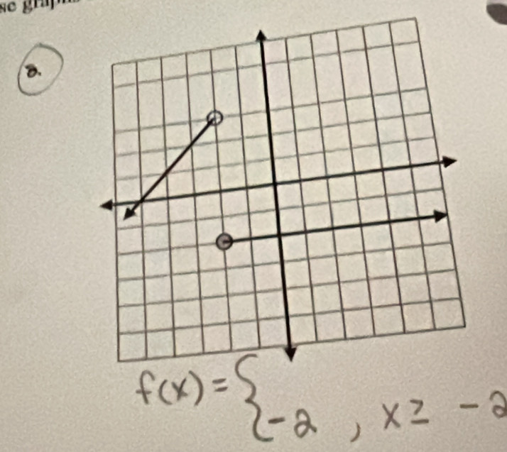 f(x)= -2,x≥ -2