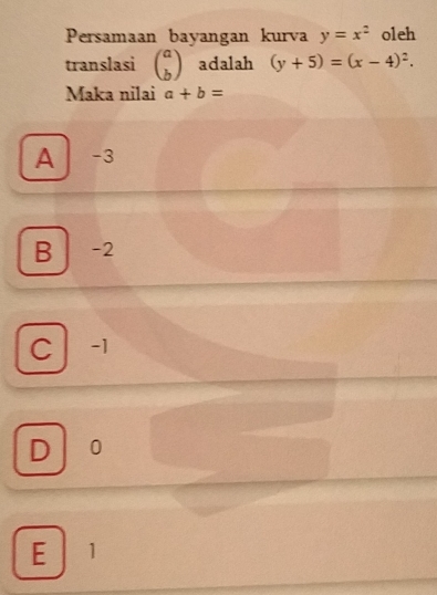 Persamaan bayangan kurva y=x^2 oleh
translasi beginpmatrix a bendpmatrix adalah (y+5)=(x-4)^2. 
Maka nilai a+b=
A -3
B -2
C -1
D 0
E 1