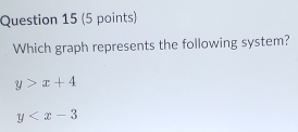 Which graph represents the following system?
y>x+4
y