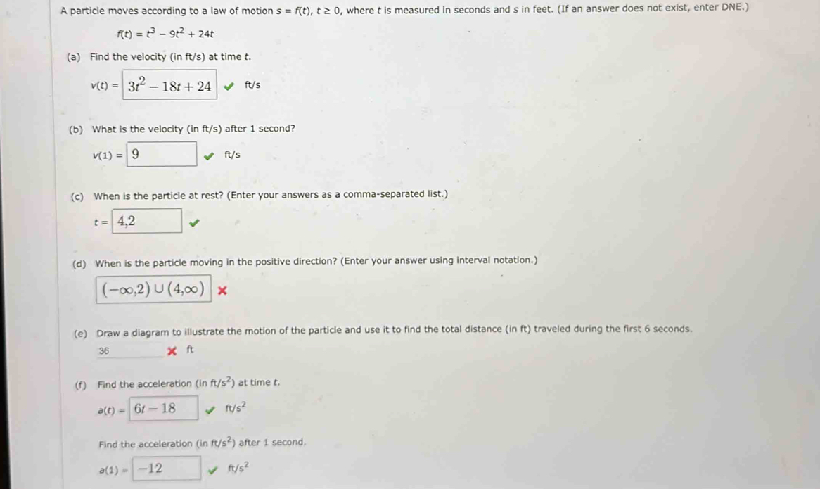 A particle moves according to a law of motion s=f(t), t≥ 0 , where t is measured in seconds and s in feet. (If an answer does not exist, enter DNE.)
f(t)=t^3-9t^2+24t
(a) Find the velocity (in ft/s) at time t.
v(t)=3t^2-18t+24 ft/s
(b) What is the velocity (in ft/s) after 1 second?
v(1)= 9 f : 
as 
(c) When is the particle at rest? (Enter your answers as a comma-separated list.)
t= 4,2
(d) When is the particle moving in the positive direction? (Enter your answer using interval notation.)
(-∈fty ,2)∪ (4,∈fty ) × 
(e) Draw a diagram to illustrate the motion of the particle and use it to find the total distance (in ft) traveled during the first 6 seconds.
36 xft
(f) Find the acceleration (inft/s^2) at time t.
a(t)=6t-18 != t/s^2
Find the acceleration (inft/s^2) after 1 second.
a(1)=□ -12 ft/s^2
