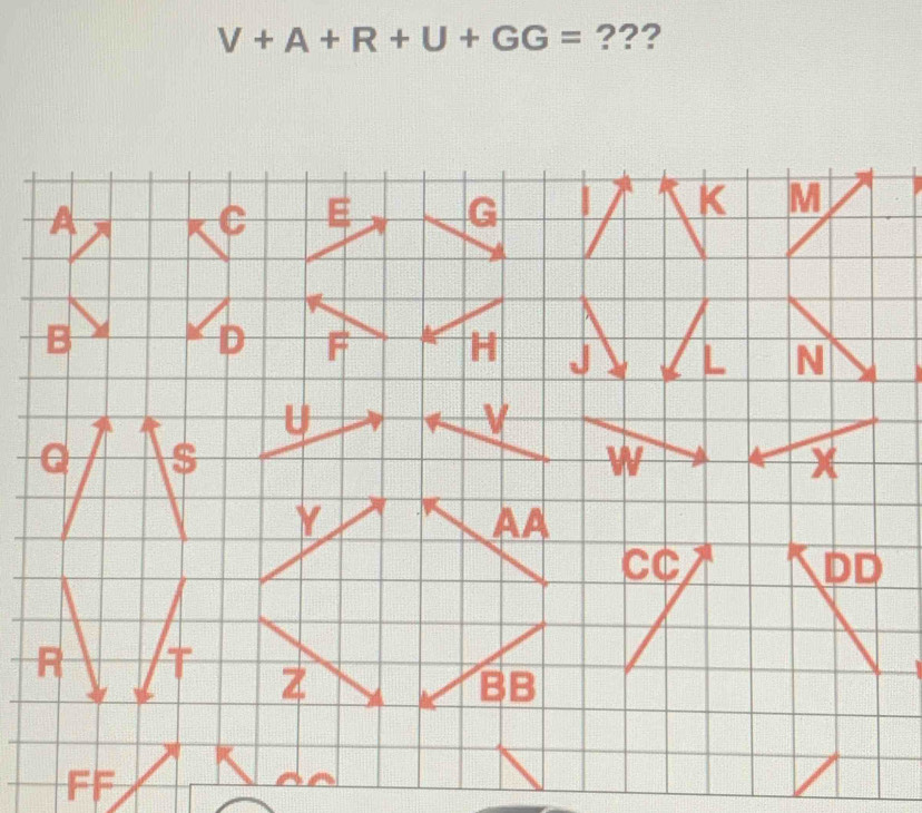 V+A+R+U+GG= ??? 
FF