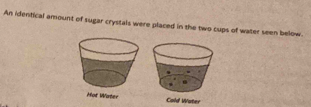 An identical amount of sugar crystals were placed in the two cups of water seen below. 
Hot Water Cold Water