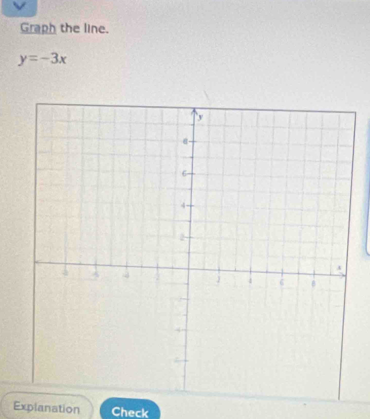 Graph the line.
y=-3x
Explanation Check