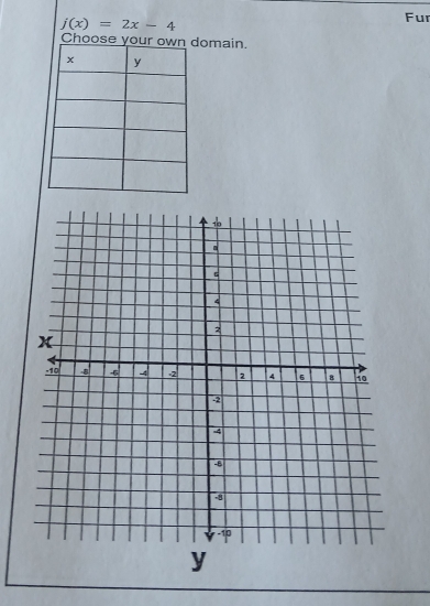 j(x)=2x-4
Fur 
Choosomain.