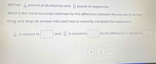 Kiki has  1/10  pound of blueberries and  13/15  pound of raspberries. 
What is the most accurate estimate for the difference between the pounds of berries? 
Drag and drop an answer into each box to correctly complete the statements.
 1/10  is closest to _  , and  13/15  is closest to □ So the difference is closest to
0  1/2  1