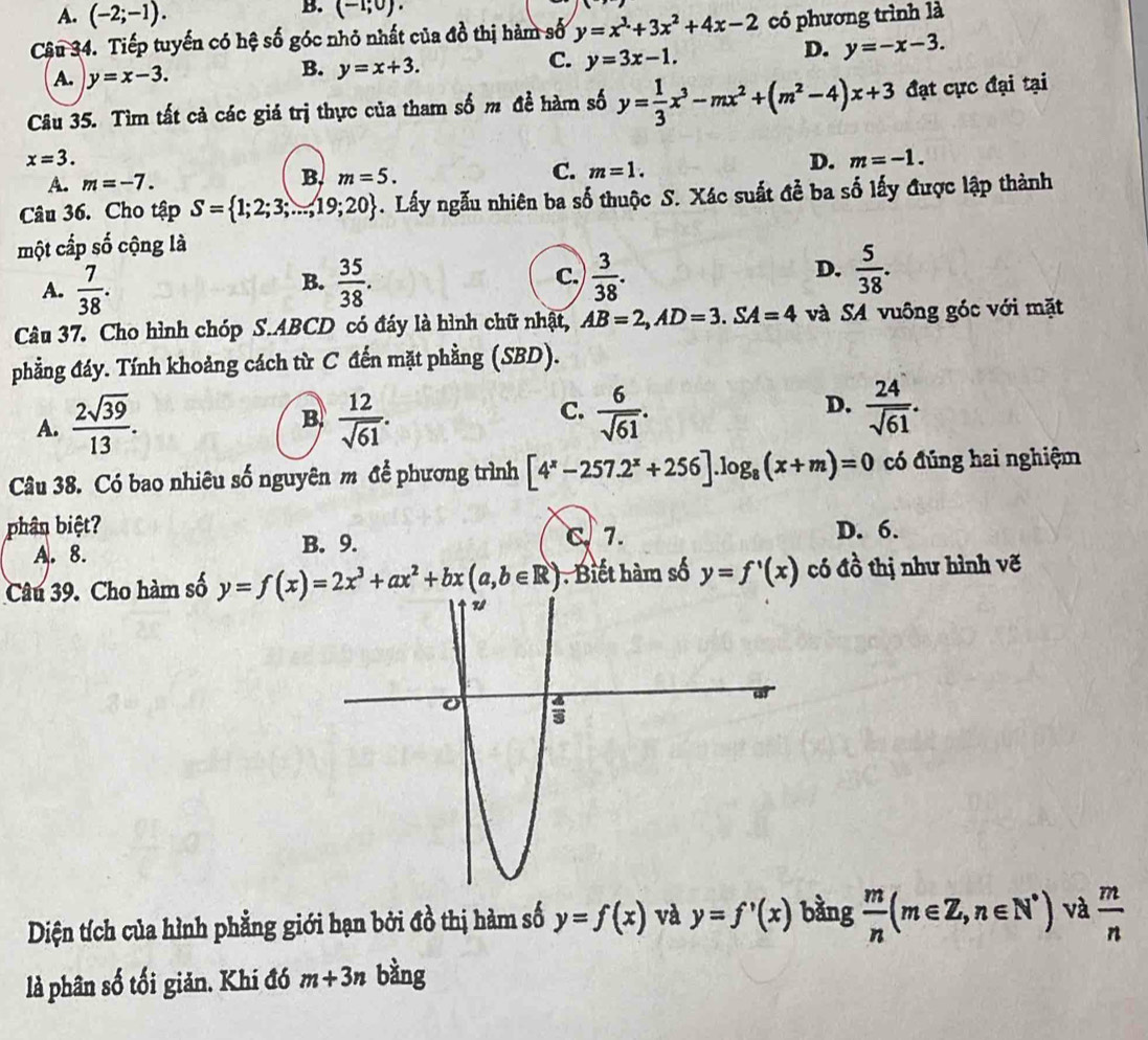 A. (-2;-1).
B. (-1,0).
Cậu 34. Tiếp tuyến có hệ số góc nhỏ nhất của đồ thị hàm số y=x^3+3x^2+4x-2 có phương trình là
D. y=-x-3.
A. y=x-3.
B. y=x+3.
C. y=3x-1.
Câu 35. Tìm tất cả các giá trị thực của tham số m đề hàm số y= 1/3 x^3-mx^2+(m^2-4)x+3 đạt cực đại tại
x=3.
A. m=-7. B. m=5. C. m=1.
D. m=-1.
Câu 36. Cho tập S= 1;2;3;...,19;20 -. Lấy ngẫu nhiên ba số thuộc S. Xác suất đễ ba số lấy được lập thành
một cấp số cộng là
A.  7/38 .  35/38 . c.  3/38 . D.  5/38 .
B.
Câu 37. Cho hình chóp S.ABCD có đáy là hình chữ nhật, AB=2,AD=3.SA=4 và SA vuông góc với mặt
phẳng đáy. Tính khoảng cách từ C đến mặt phằng (SBD).
C.
A.  2sqrt(39)/13 .  12/sqrt(61) .  6/sqrt(61) .  24/sqrt(61) .
B
D.
Câu 38. Có bao nhiêu số nguyên m để phương trình [4^x-257.2^x+256].log _8(x+m)=0 có đúng hai nghiệm
phân biệt? C. 7. D. 6.
A. 8. B. 9.
Câu 39. Cho hàm số y=f(x)=2x^3+ax^2+bx(a,b∈ R). Biết hàm số y=f'(x) có đồ thị như hình vẽ
Diện tích của hình phẳng giới hạn bởi đồ thị hàm số y=f(x) và y=f'(x) bằng  m/n (m∈ Z,n∈ N^*) và  m/n 
là phân số tối giản. Khí đó m+3n bằng