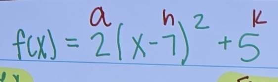 f(x)=overset a2(x-7)^2+5^k