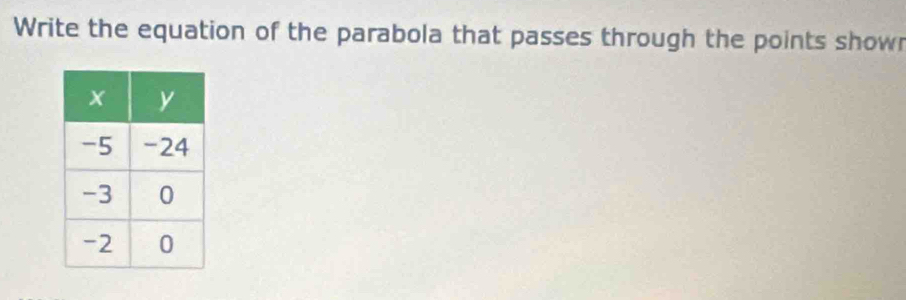 Write the equation of the parabola that passes through the points show