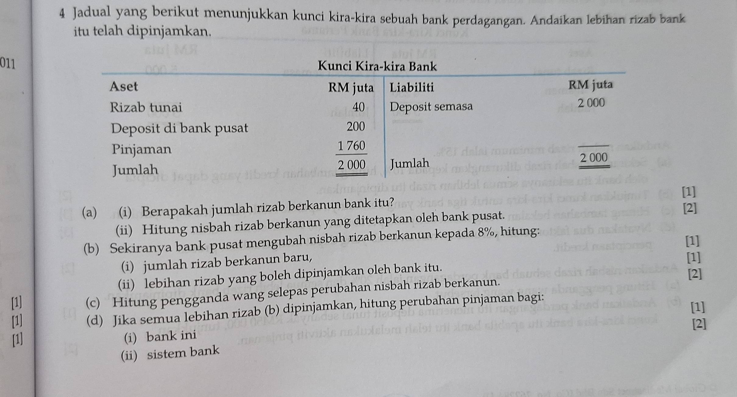 Jadual yang berikut menunjukkan kunci kira-kira sebuah bank perdagangan. Andaikan lebihan rizab bank
itu telah dipinjamkan.
011
[1]
(a) (i) Berapakah jumlah rizab berkanun bank itu? [2]
(ii) Hitung nisbah rizab berkanun yang ditetapkan oleh bank pusat.
(b) Sekiranya bank pusat mengubah nisbah rizab berkanun kepada 8%, hitung:
[1]
(i) jumlah rizab berkanun baru,
[1]
(ii) lebihan rizab yang boleh dipinjamkan oleh bank itu.
[2]
[1]
(c) Hitung pengganda wang selepas perubahan nisbah rizab berkanun.
(d) Jika semua lebihan rizab (b) dipinjamkan, hitung perubahan pinjaman bagi:
[1]
[1] [2]
[1] (i) bank ini
(ii) sistem bank