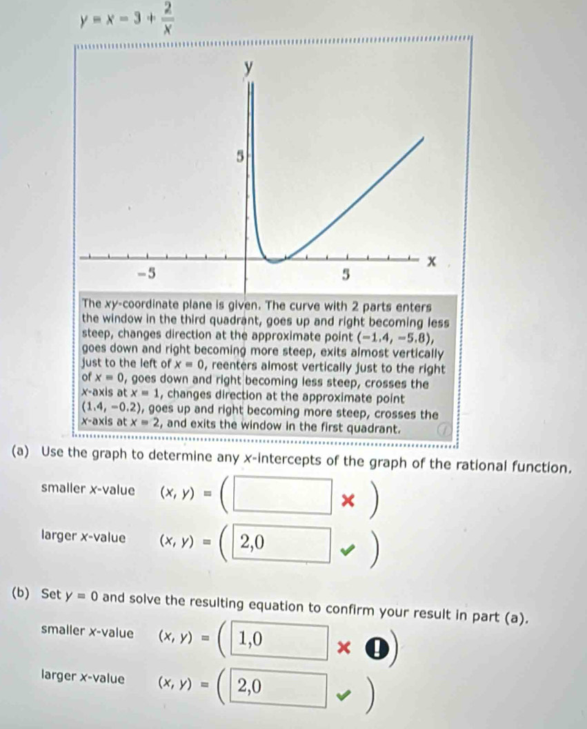 y=x-3+ 2/x 
The xy -coordinate plane is given. The curve with 2 parts enters 
the window in the third quadrant, goes up and right becoming less 
steep, changes direction at the approximate point (-1.4,-5.8), 
goes down and right becoming more steep, exits almost vertically 
just to the left of x=0 , reenters almost vertically just to the right 
of x=0 , goes down and right becoming less steep, crosses the 
x-axis at x=1 , changes direction at the approximate point
(1.4,-0.2) , goes up and right becoming more steep, crosses the
x-axis at x=2 , and exits the window in the first quadrant. 
(a) Use the graph to determine any x-intercepts of the graph of the rational function. 
smaller x -value (x,y)=(□ * )
larger x -value (x,y)=(2,0
(b) Set y=0 and solve the resulting equation to confirm your result in part (a). 
smaller x -value (x,y)=(1,0* 0)
larger x -value (x,y)=(2,0