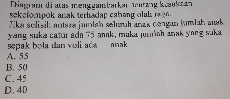 Diagram di atas menggambarkan tentang kesukaan
sekelompok anak terhadap cabang olah raga.
Jika selisih antara jumlah seluruh anak dengan jumlah anak
yang suka catur ada 75 anak, maka jumlah anak yang suka
sepak bola dan voli ada … anak
A. 55
B. 50
C. 45
D. 40