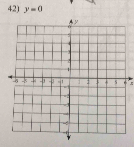 y=0
x