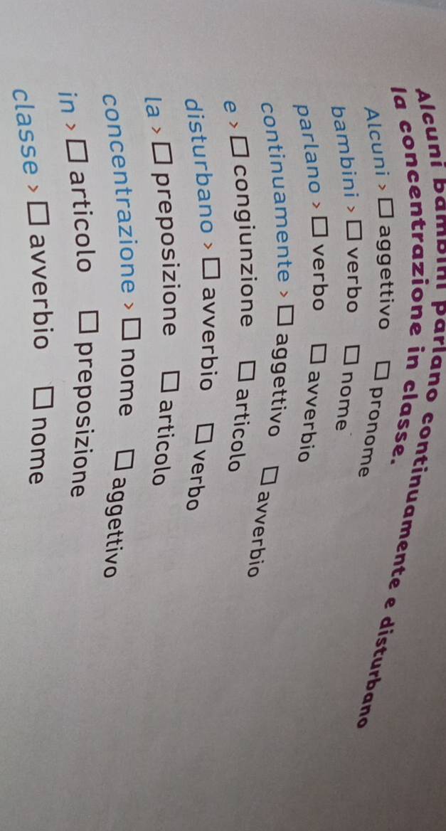 la concentrazione in classe. 
Alcuni bambını Parlano continuamente e disturbano 
Alcuni > □ aggettivo 
pronome 
bambini> □ verbo nome 
parlano > | ]verbo avverbio 
continuamente > □ aggettivo 
avverbio
e>□ congiunzione articolo 
disturbano > □ avverbio verbo
la>□ pr preposizione articolo 
concentrazione » □ nome □ aggettivo
in>□ articolo a preposizione
classe> □ avverbio nome