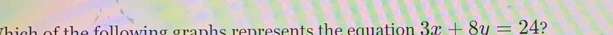 Which of the following graphs represents the equation 3x+8y=24