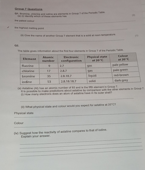 Group 7 Questions
Q1. Bromine, chlorine and iodine are elements in Group 7 of the Periodic Table.
(a) (i) Identify which of these elements has
(2)
the palest colour
the highest melting point
(ii) Give the name of another Group 7 element that is a solid at room temperature. (1)
_
Q2.
The table gives information about the first four elements in Group 7 of the Periodic Table.
(a) Astatine (At) has an atomic number of 85 and is the fifth element in Group 7
It is possible to make predictions about astatine by comparison with the other elements in Group 7.
(i) How many electrons does an atom of astatine have in its outer shell?
_
(ii) What physical state and colour would you expect for astatine at 20°C ?
_
Physical state
_
Colour
(iv) Suggest how the reactivity of astatine compares to that of iodine.
_
Explain your answer.
_
_
_