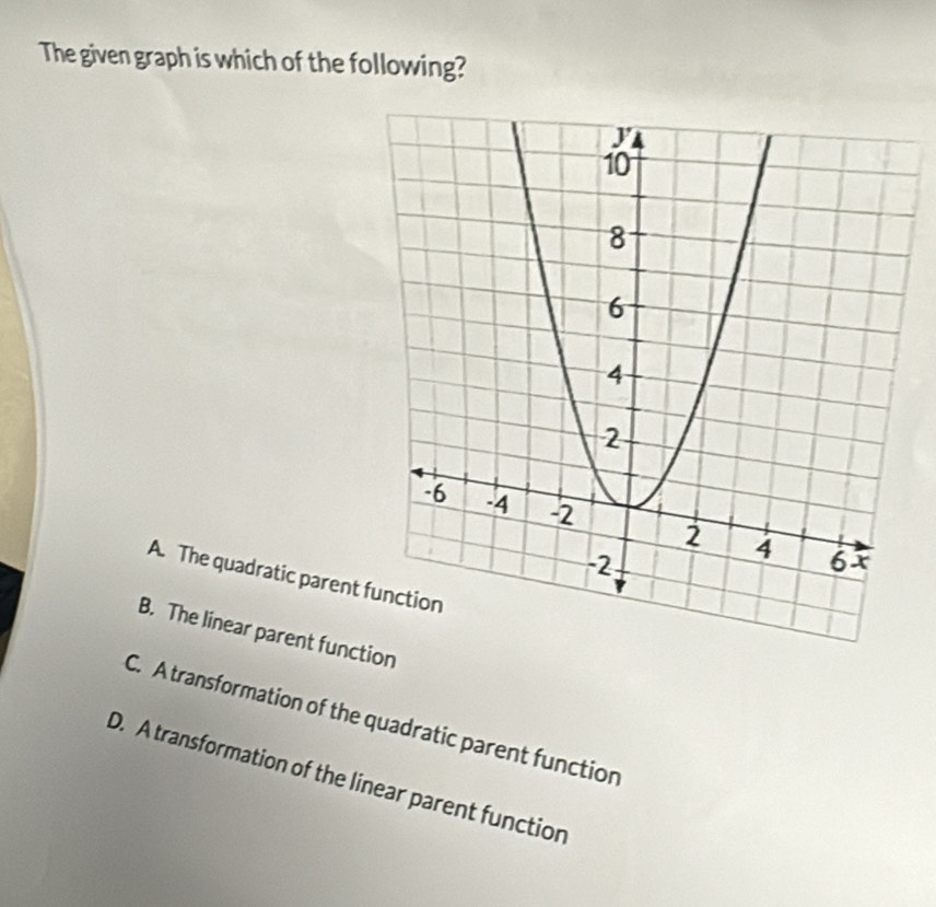 The given graph is which of the following?
A. The quadratic parent
B. The linear parent function
C. A transformation of the quadratic parent function
D. A transformation of the linear parent function