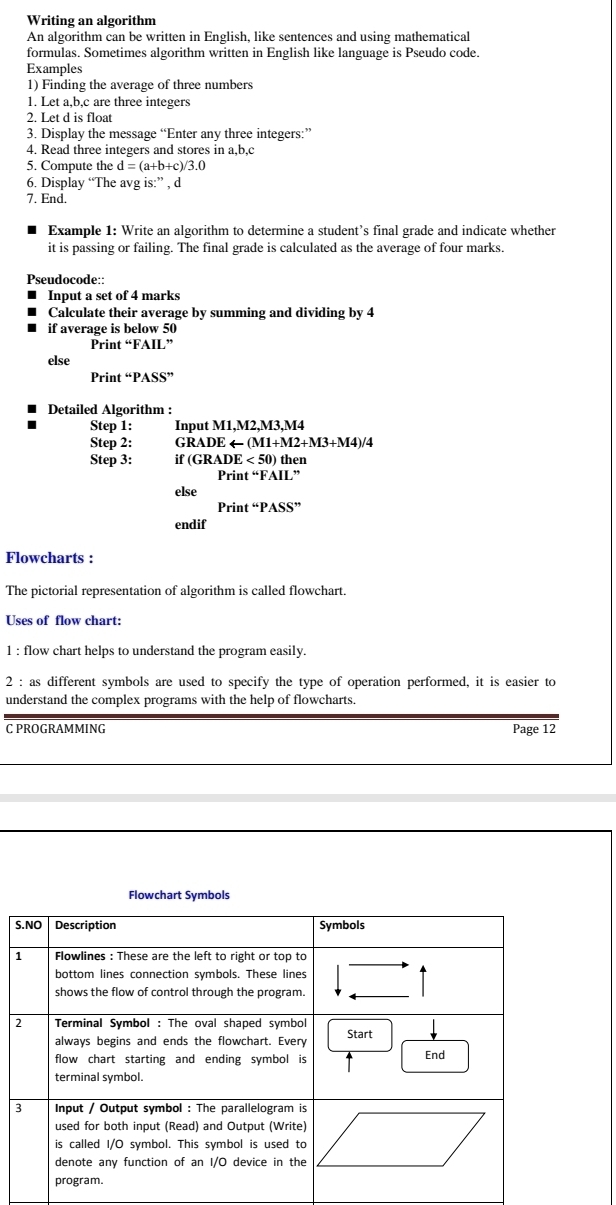 Writing an algorithm 
An algorithm can be written in English, like sentences and using mathematical 
formulas. Sometimes algorithm written in English like language is Pseudo code. 
Examples 
1) Finding the average of three numbers 
1. Let a, b, c are three integers 
2. Let d is float 
3. Display the message “Enter any three integers:” 
4. Read three integers and stores in a, b, c
5. Compute the d=(a+b+c)/3.0
6. Display “The avg is:” , d
7. End. 
Example 1: Write an algorithm to determine a student’s final grade and indicate whether 
it is passing or failing. The final grade is calculated as the average of four marks. 
Pseudocode:: 
Input a set of 4 marks 
Calculate their average by summing and dividing by 4
if average is below 50
Print''FAIL'' 
else
Print“PASS"
Detailed Algorithm : 
Step 1: Input M1, M2, M3, M4
Step 2: GRADEarrow (M1+M2+M3+M4)/4
Step 3: if(GRADE<50)then
Pri nt“FAIL” 
else 
Print''PASS'' 
endif 
Flowcharts : 
The pictorial representation of algorithm is called flowchart. 
Uses of flow chart: 
1 : flow chart helps to understand the program easily. 
2 : as different symbols are used to specify the type of operation performed, it is easier to 
understand the complex programs with the help of flowcharts. 
C PROGRAMMING Page 12 
Flowchart Symbols 
S.NO Description Symbols 
1 Flowlines : These are the left to right or top to 
bottom lines connection symbols. These lines 
shows the flow of control through the program. 
2 Terminal Symbol : The oval shaped symbol 
always begins and ends the flowchart. Every Start End 
flow chart starting and ending symbol is 
terminal symbol. 
3 Input / Output symbol : The parallelogram is 
used for both input (Read) and Output (Write) 
is called I/O symbol. This symbol is used to 
denote any function of an I/O device in the 
program.