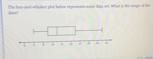 The box-and-whisker plot below represents some data set. What is the range of the 
data?