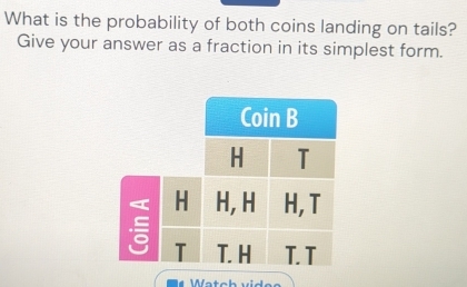 What is the probability of both coins landing on tails? 
Give your answer as a fraction in its simplest form. 
d Watch vides