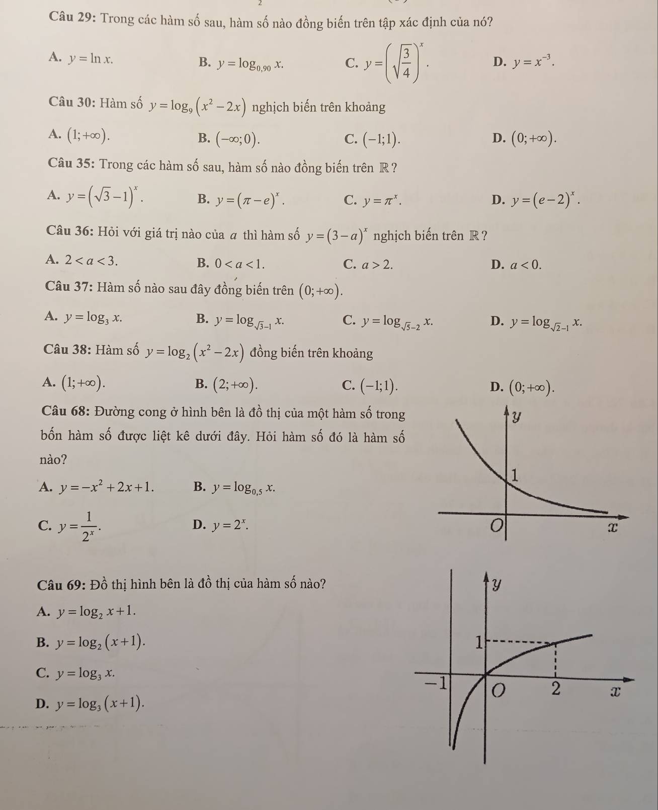 Trong các hàm số sau, hàm số nào đồng biến trên tập xác định của nó?
A. y=ln x.
B. y=log _0,90x. C. y=(sqrt(frac 3)4)^x.
D. y=x^(-3).
Câu 30: Hàm số y=log _9(x^2-2x) nghịch biến trên khoảng
A. (1;+∈fty ). C. (-1;1). D. (0;+∈fty ).
B. (-∈fty ;0).
Câu 35: Trong các hàm số sau, hàm số nào đồng biến trên R ?
A. y=(sqrt(3)-1)^x. B. y=(π -e)^x. C. y=π^x. D. y=(e-2)^x.
Câu 36: Hỏi với giá trị nào của a thì hàm số y=(3-a)^x nghịch biến trên R ?
A. 2
B. 0 C. a>2. D. a<0.
Câu 37: Hàm số nào sau đây đồng biến trên (0;+∈fty ).
A. y=log _3x. B. y=log _sqrt(3)-1x C. y=log _sqrt(5)-2 x. D. y=log _sqrt(2)-1 x.
Câu 38: Hàm số y=log _2(x^2-2x) đồng biến trên khoảng
A. (1;+∈fty ). (2;+∈fty ). C. (-1;1). D. (0;+∈fty ).
B.
Câu 68: Đường cong ở hình bên là đồ thị của một hàm số trong
bốn hàm : ổ được liệt kê dưới đây. Hỏi hàm số đó là hàm số
2
nào?
A. y=-x^2+2x+1. B. y=log _0,5x.
C. y= 1/2^x .
D. y=2^x.
Câu 69: Đồ thị hình bên là dhat o thị của hàm số nào?
A. y=log _2x+1.
B. y=log _2(x+1).
C. y=log _3x.
D. y=log _3(x+1).