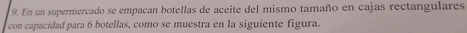 En un supermercado se empacan botellas de aceite del mismo tamaño en cajas rectangulares 
con capacidad para 6 botellas, como se muestra en la siguiente figura.