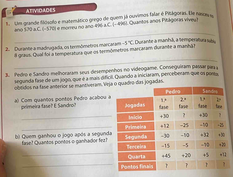 ATIVIDADES
1. Um grande filósofo e matemático grego de quem já ouvimos falar é Pitágoras. Ele nasceu no
_
ano 570 a.C. (−570) e morreu no ano 496 a.C. (- 496). Quantos anos Pitágoras viveu?
2. Durante a madrugada, os termômetros marcaram -5°C. Durante a manhã, a temperatura subiu
_
8 graus. Qual foi a temperatura que os termômetros marcaram durante a manhã?
3. Pedro e Sandro melhoraram seus desempenhos no videogame. Conseguiram passar para a
segunda fase de um jogo, que é a mais difícil. Quando a iniciaram, perceberam que os pontos
obtidos na fase anterior se mantiveram. Vejadro das jogadas.
a) Com quantos pontos Pedro acabou a
primeira fase? E Sandro? 
_
_
b) Quem ganhou o jogo após a segund
fase? Quantos pontos o ganhador fez?
_
_