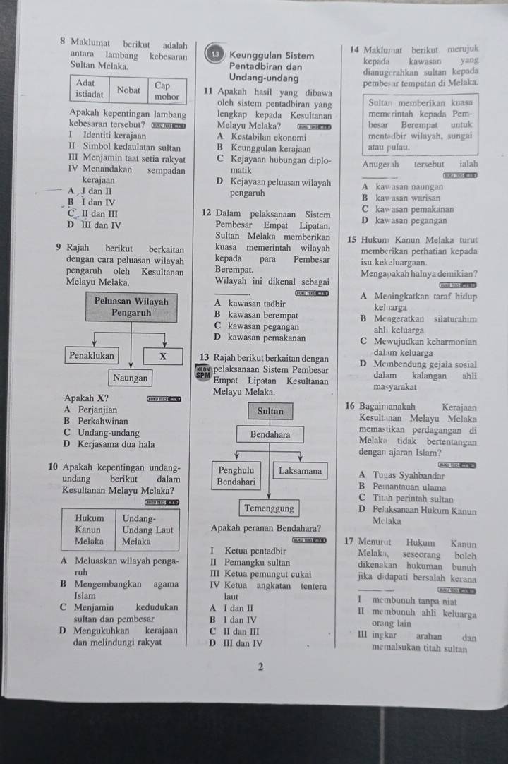 Maklumat berikut adalah
antara lambang kebesaran 5 Keunggulan Sistem 14 Maklumat berikut merujuk
kepada kawasan yang
Sultan Melaka Pentadbiran dan dianugcrahkan sultan kepada
Undang-undang
11 Apakah hasil yang dibawa pembesar tempatan di Melaka.
oleh sistem pentadbiran yang Sultan memberikan kuasa
Apakah kepentingan lambang lengkap kepada Kesultanan memerintah kepada Pem-
kebesaran tersebut?   Melayu Melaka? besar Berempat untuk
I Identiti kerajaan A Kestabilan ekonomi mentadbir wilayah, sungai
II Simbol kedaulatan sultan B Keunggulan kerajaan atau pulau.
III Menjamin taat setia rakyat C Kejayaan hubungan diplo-
_
IV Menandakan sempadan matik Anugerah tersebut ialah
kerajaan D Kejayaan peluasan wilayah A kawasan naungan
A I dan II pengaruh B kav asan warisan
B I dan IV C kawasan pemakanan
C II dan III 12 Dalam pelaksanaan Sistem D kawasan pegangan
Pembesar Empat Lipatan,
D II dan IV Sultan Melaka memberikan 15 Hukum Kanun Melaka turut
9 Rajah berikut berkaitan kuasa memerintah wilayah memberikan perhatian kepada
dengan cara peluasan wilayah kepada para Pembesar isu kekeluargaan.
pengaruh oleh Kesultanan Berempat.
_
Melayu Melaka. Wilayah ini dikenal sebagai Mengapakah halnya demikian?
u  
ause has a n A Meningkatkan taraf hidup
Peluasan Wilayah A kawasan tadbir keluarga
Pengaruh B kawasan berempat B Mengeratkan silaturahim
C kawasan pegangan ahl keluarga
D kawasan pemakanan C Mewujudkan keharmonian
dalm keluarga
Penaklukan x 13 Rajah berikut berkaitan dengan D Membendung gejala sosial
pelaksanaan Sistem Pembesar dalam kalangan ahli
Naungan Empat Lipatan Kesultanan masyarakat
Apakah X?  BUu    Melayu Melaka.
A Perjanjian Sultan 16 Bagaimanakah Kerajaan
Kesultanan Melayu Melaka
B Perkahwinan memastikan perdagangan di
C Undang-undang Bendahara Melak tidak bertentangan
D Kerjasama dua hala dengan ajaran Islam?
10 Apakah kepentingan undang- Penghulu Laksamana A Tugas Syahbandar
undang berikut dalam Bendahari B Pemantauan ulama
Kesultanan Melayu Melaka? C Titah perintah sultan
Temenggung D Pešaksanaan Hukum Kanun
Mclaka
Apakah peranan Bendahara?
17 Menurut Hukum Kanun
I Ketua pentadbir Melaka, seseorang boleh
A Meluaskan wilayah penga- II Pemangku sultan dikenakan hukuman bunuh
ruh III Ketua pemungut cukai jika didapati bersalah kerana
B Mengembangkan agama IV Ketua angkatan tentera_
Islam laut I membunuh tanpa niat
C Menjamin kedudukan A I dan I I mcmbunuh ahli keluarga
sultan dan pembesar B I dan IV orang lain
D Mengukuhkan kerajaan C II dan II II ingkar arahan dan
dan melindungi rakyat D II dan IV memalsukan titah sultan
2