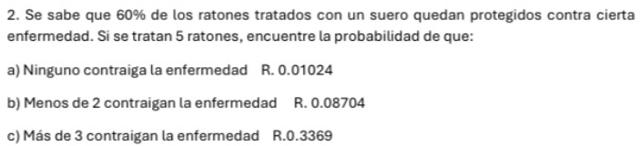 Se sabe que 60% de los ratones tratados con un suero quedan protegidos contra cierta
enfermedad. Si se tratan 5 ratones, encuentre la probabilidad de que:
a) Ninguno contraiga la enfermedad R. 0.01024
b) Menos de 2 contraigan la enfermedad R. 0.08704
c) Más de 3 contraigan la enfermedad R.0.3369