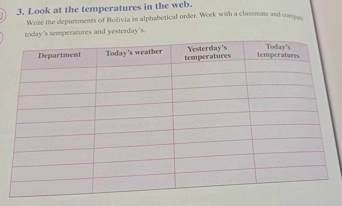 Look at the temperatures in the web. 
Write the departments of Bolivia in alphabetical order. Work with a classmate and compare 
today’s temperatures and yesterday’s.