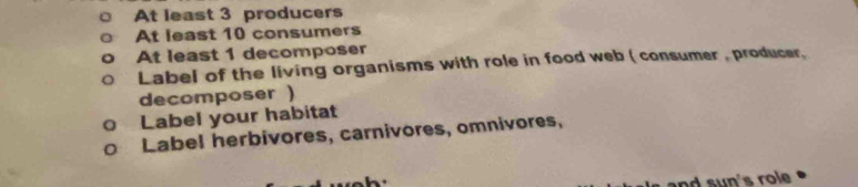 At least 3 producers
At least 10 consumers
At least 1 decomposer
Label of the living organisms with role in food web ( consumer , producer,
decomposer )
Label your habitat
Label herbivores, carnivores, omnivores,