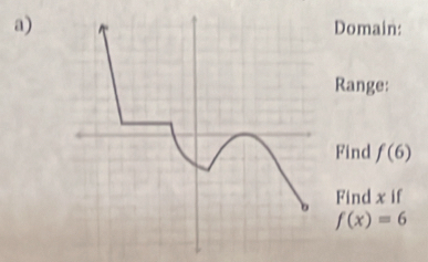 Domain: 
Range: 
Find f(6)
Find x if
f(x)=6
