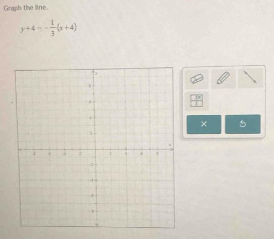 Graph the line.
y+4=- 1/3 (x+4)
 7x/1 