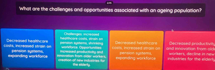 2/45
What are the challenges and opportunities associated with an ageing population?
Challenges: increased
healthcare costs, strain on
Decreased healthcare pension systems, shrinking Decreased healthcare Decreased productivity
costs, increased strain on workforce. Opportunities: costs, increased strain on and innovation from old
pension systems, increased productivity and pension systems, workers, decline in new
expanding workforce innovation from older workers, expanding workforce industries for the elderly
creation of new industries for
the elderly.