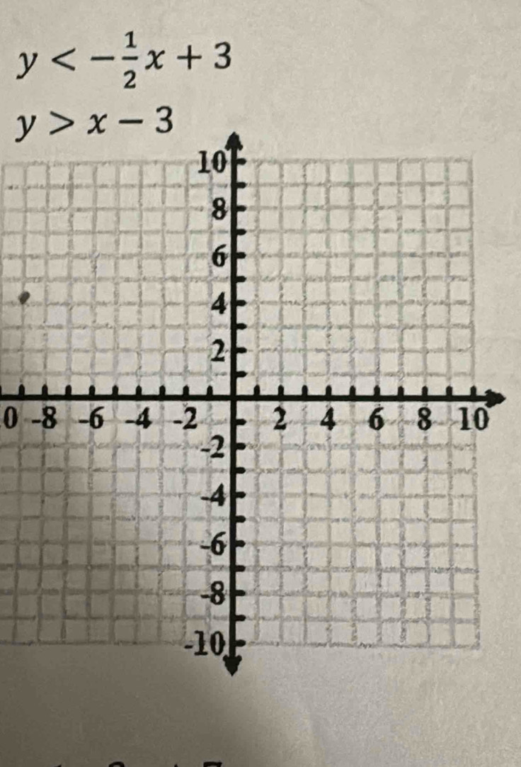 y<- 1/2 x+3
0