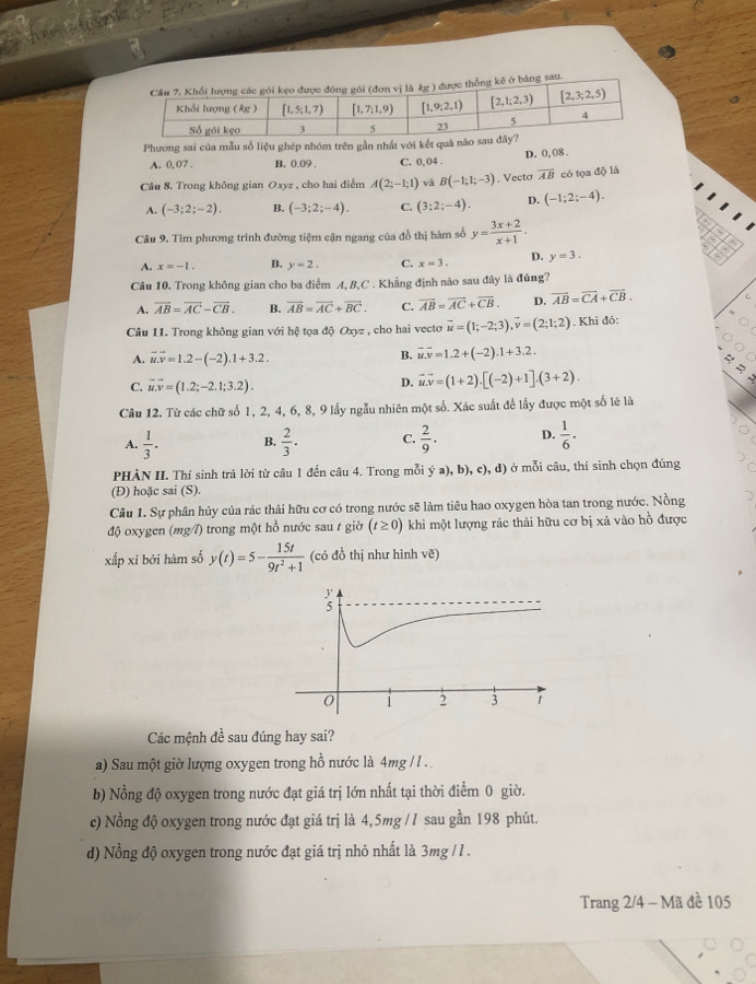 Phương sai của mẫu số liệu ghép nhóm trên gần nhất với kết quả não
A. 0,07 . B. 0.09 . C. 0,04 . D. 0, 08 .
Câu 8. Trong không gian Oxyz , cho hai điểm A(2;-1;1) và B(-1;1;-3). Vecto overline AB có tọa độ là
A. (-3;2;-2). B. (-3;2;-4). C. (3;2;-4). D. (-1;2;-4).
Câu 9. Tìm phương trình đường tiệm cận ngang của đồ thị hàm số y= (3x+2)/x+1 .
A. x=-1. B. y=2. C. x=3. D. y=3.
Câu 10. Trong không gian cho ba điểm A, B,C . Khẳng định nào sau đây là đúng?
A. overline AB=overline AC-overline CB. B. overline AB=overline AC+overline BC. C. overline AB=overline AC+overline CB. D. vector AB=vector CA+vector CB. c
Câu 11. Trong không gian với hệ tọa độ Oxyz , cho hai vecto vector u=(1;-2;3),vector v=(2;1;2). Khi đó:
A. vector u.vector v=1.2-(-2).1+3.2. B. vector u.vector v=1.2+(-2).1+3.2.
A
C. vector u.vector v=(1.2;-2.1;3.2).
D. vector uoverline v=(1+2).[(-2)+1].(3+2).

Câu 12. Từ các chữ số 1, 2, 4, 6, 8, 9 lấy ngẫu nhiên một số. Xác suất để lấy được một số lẻ là
A.  1/3 . B.  2/3 . C.  2/9 . D.  1/6 .
PHÀN II. Thí sinh trả lời từ câu 1 đến câu 4. Trong mỗi ý a), b), c), d) ở mỗi câu, thí sinh chọn đúng
(Đ) hoặc sai (S).
Câu 1. Sự phân hủy của rác thải hữu cơ có trong nước sẽ làm tiêu hao oxygen hòa tan trong nước. Nồng
độ oxygen (mg/) trong một hồ nước sau t giờ (t≥ 0) khi một lượng rác thải hữu cơ bị xả vào hồ được
xấp xỉ bởi hàm số y(t)=5- 15t/9t^2+1  (có đồ thị như hình vẽ)
Các mệnh đề sau đúng hay sai?
a) Sau một giờ lượng oxygen trong hồ nước là 4mg / l .
b) Nồng độ oxygen trong nước đạt giá trị lớn nhất tại thời điểm 0 giờ.
c) Nồng độ oxygen trong nước đạt giá trị là 4,5mg // sau gần 198 phút.
d) Nồng độ oxygen trong nước đạt giá trị nhỏ nhất là 3mg / l .
Trang 2/4 - Mã đề 105