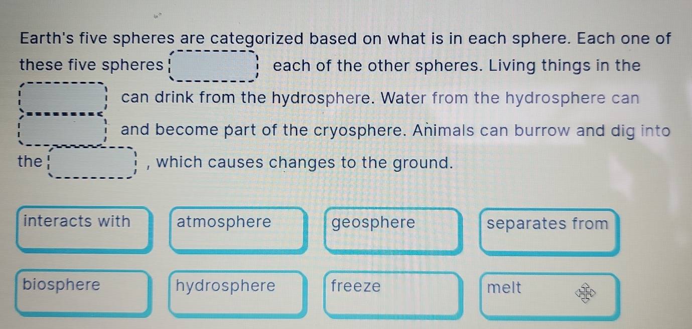 Solved: Earth's five spheres are categorized based on what is in each ...