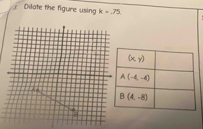 Dilate the figure using k=.75.