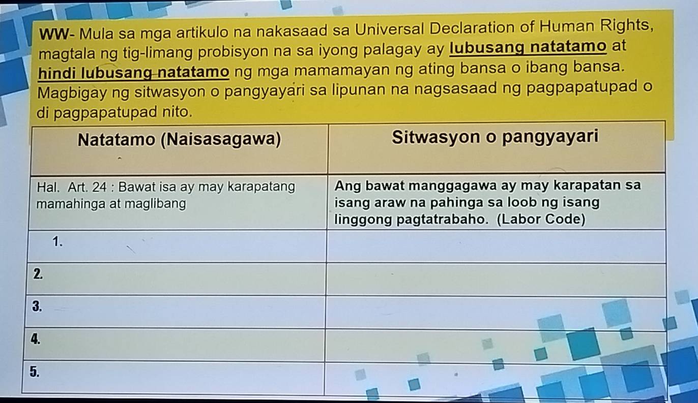 WW- Mula sa mga artikulo na nakasaad sa Universal Declaration of Human Rights, 
magtala ng tig-limang probisyon na sa iyong palagay ay lubusang natatamo at 
hindi lubusang natatamo ng mga mamamayan ng ating bansa o ibang bansa. 
Magbigay ng sitwasyon o pangyayari sa lipunan na nagsasaad ng pagpapatupad o