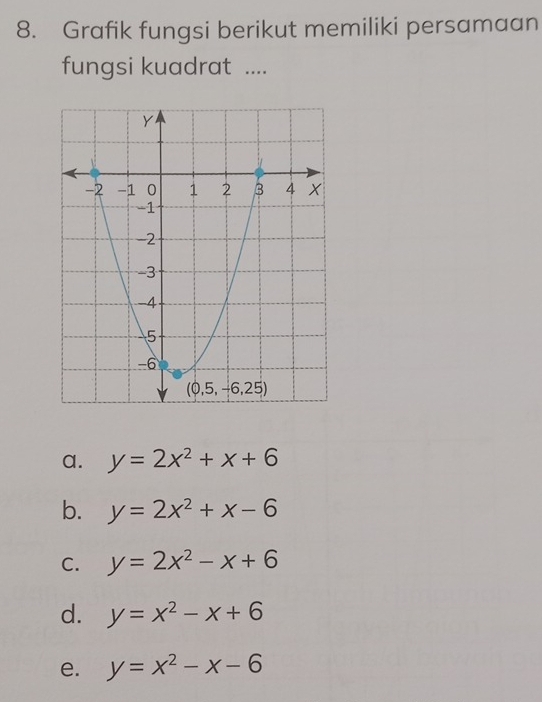 Grafik fungsi berikut memiliki persamaan
fungsi kuadrat ....
a. y=2x^2+x+6
b. y=2x^2+x-6
C. y=2x^2-x+6
d. y=x^2-x+6
e. y=x^2-x-6