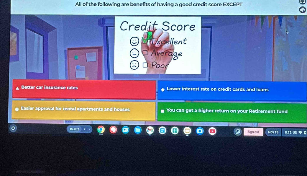 All of the following are benefits of having a good credit score EXCEPT
Credit Score
Excellent
É Average
□ Poor
Better car insurance rates Lower interest rate on credit cards and loans
Easier approval for rental apartments and houses You can get a higher return on your Retirement fund
Desk 2 Sign out Nov 18 8:12 US ▼ A