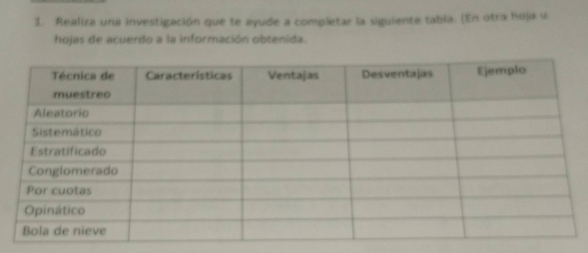 Realiza una investigación que te ayude a completar la siguiente tabla. (En otra hoja u 
hojas de acuerdo a la información obtenida.