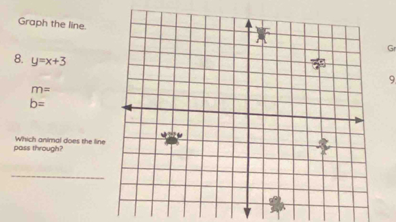 Graph the line. 
Gr 
8. y=x+3
9
m=
b=
Which animal does the line 
pass through? 
_