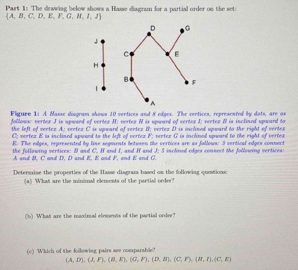 Solved: The drawing below shows a Hasse diagram for a partial order on ...