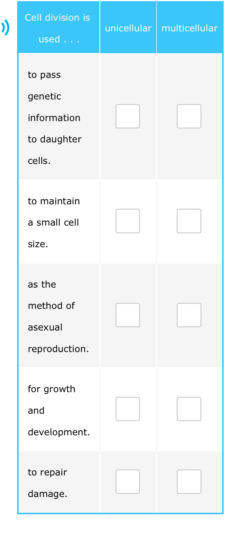 Cell division is 
)) r