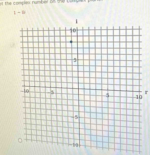 ot the complex number on the complex plur
1-8i
r