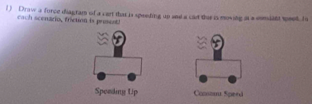 Draw a force diagram of a cart that is speeding up and a cart that is moving at a consiant meed. In 
cach scenario, friction is present! 
Speading Up Canstmt Speed